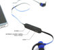 Słuchawki sportowe Bluetooth z mikrofonem Xblitz Pure